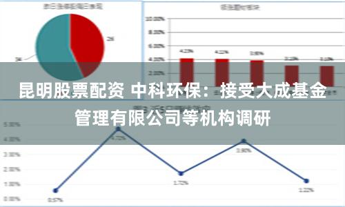 昆明股票配资 中科环保：接受大成基金管理有限公司等机构调研