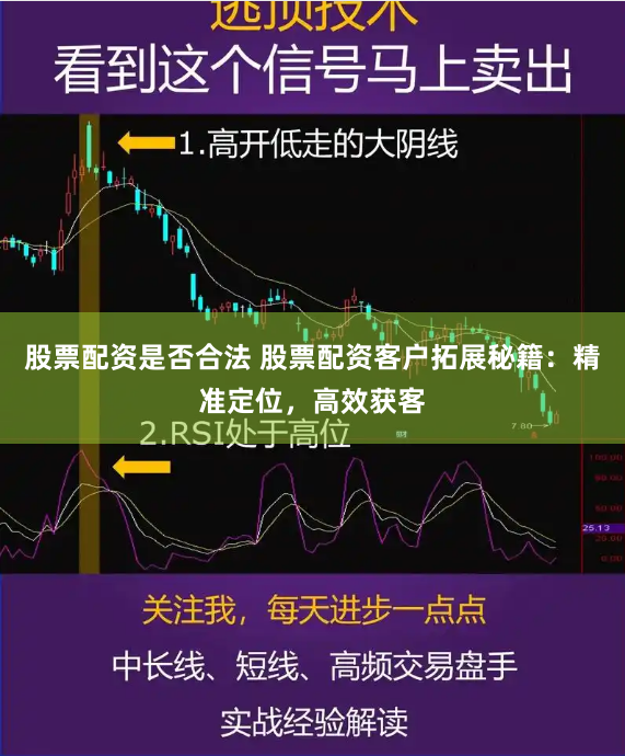 股票配资是否合法 股票配资客户拓展秘籍：精准定位，高效获客