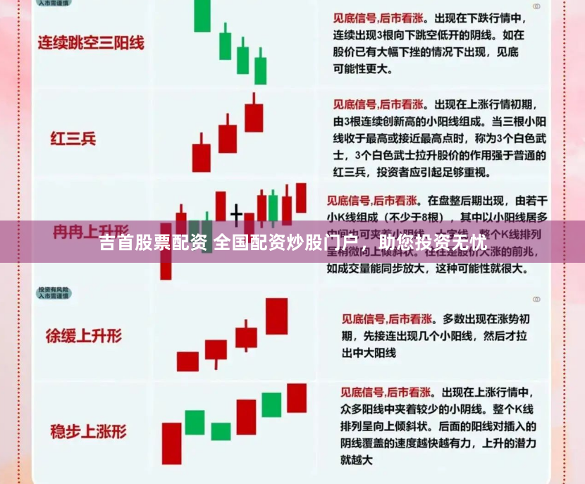 吉首股票配资 全国配资炒股门户，助您投资无忧
