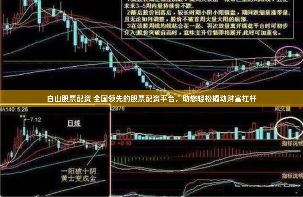 白山股票配资 全国领先的股票配资平台，助您轻松撬动财富杠杆