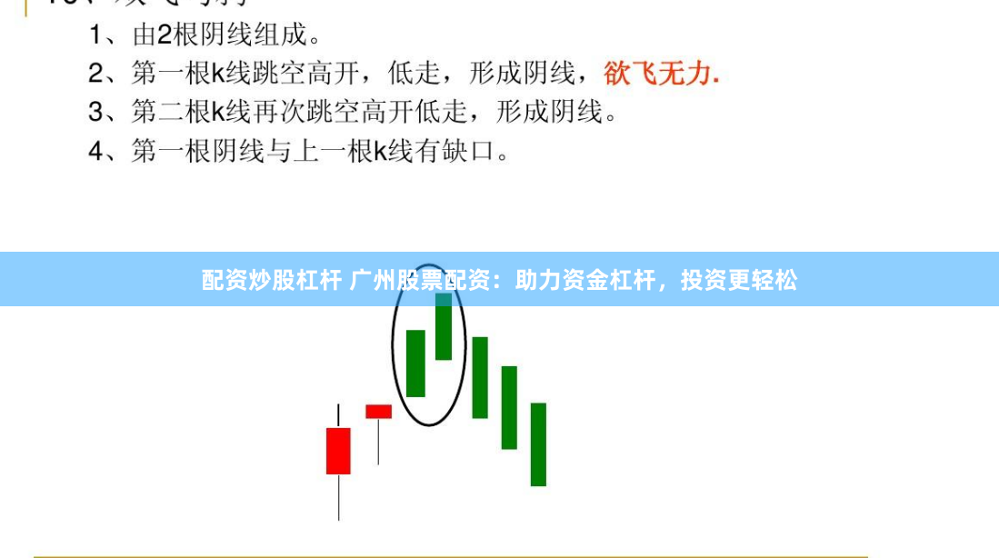 配资炒股杠杆 广州股票配资：助力资金杠杆，投资更轻松
