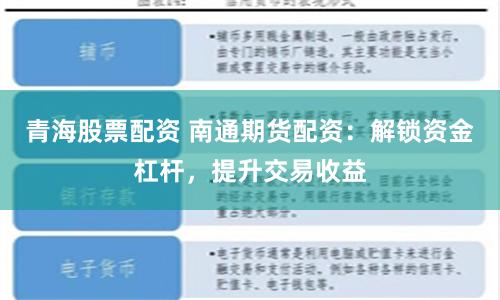 青海股票配资 南通期货配资：解锁资金杠杆，提升交易收益