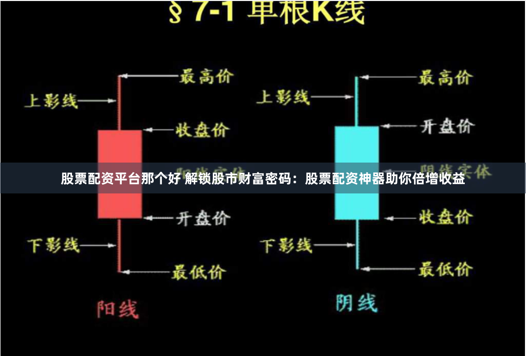 股票配资平台那个好 解锁股市财富密码：股票配资神器助你倍增收益