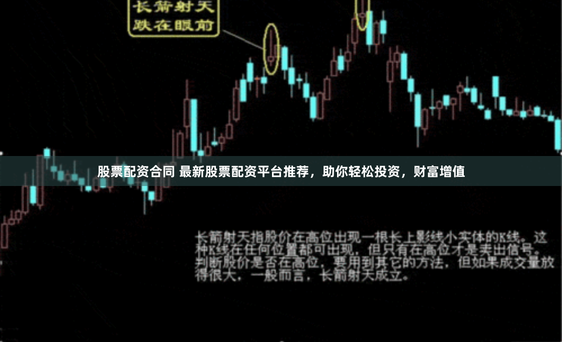 股票配资合同 最新股票配资平台推荐，助你轻松投资，财富增值