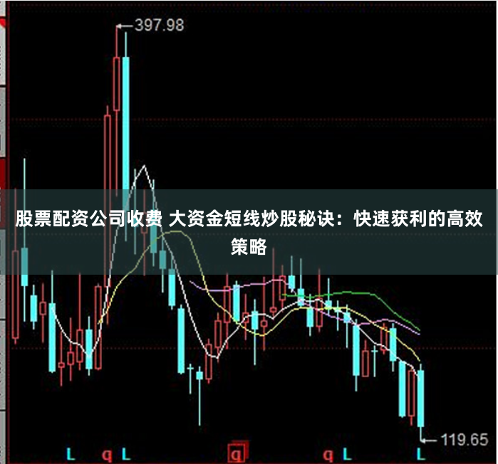 股票配资公司收费 大资金短线炒股秘诀:快速获利的高效策略