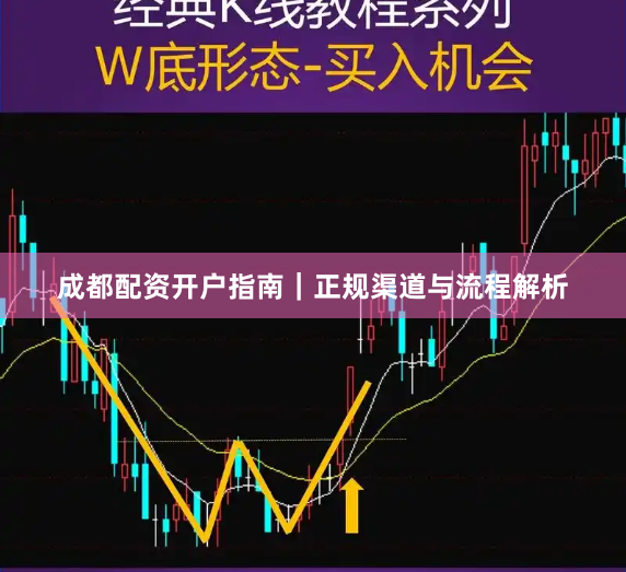 成都配资开户指南｜正规渠道与流程解析