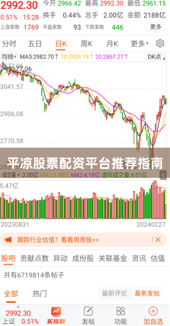 平凉股票配资平台推荐指南