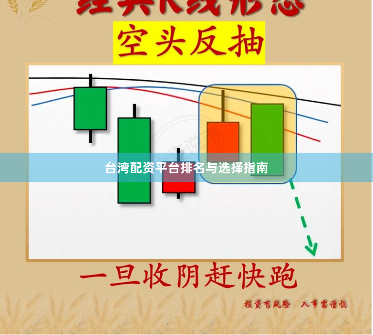 台湾配资平台排名与选择指南